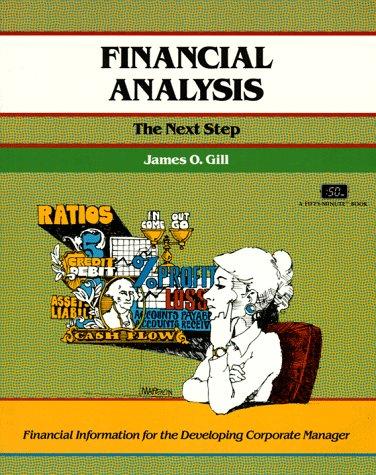 Financial analysis