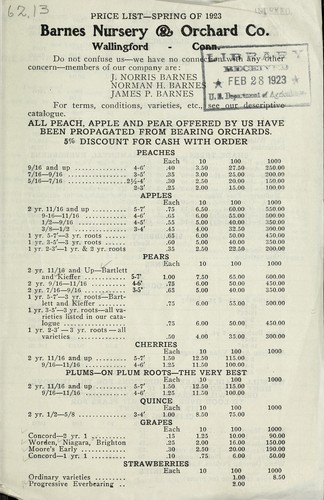 Price list