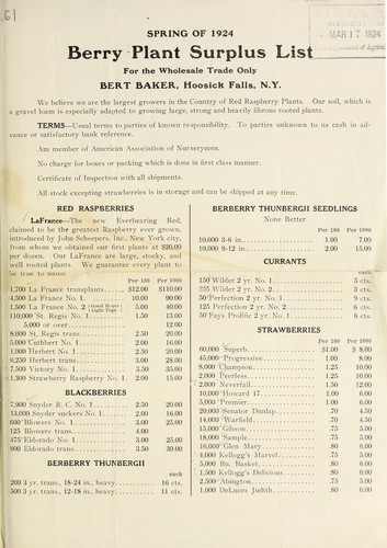 Spring of 1924