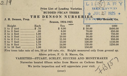 Price list of leading varieties