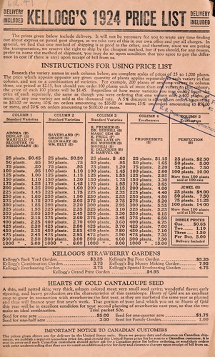 Kellogg's 1924 price list