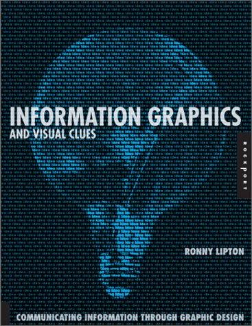 Information graphics and visual clues