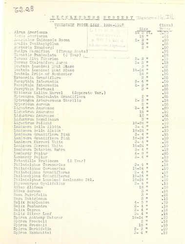 Wholesale price list
