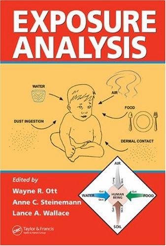 Exposure analysis
