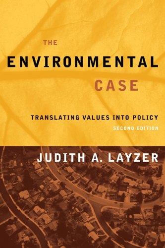 The Environmental Case