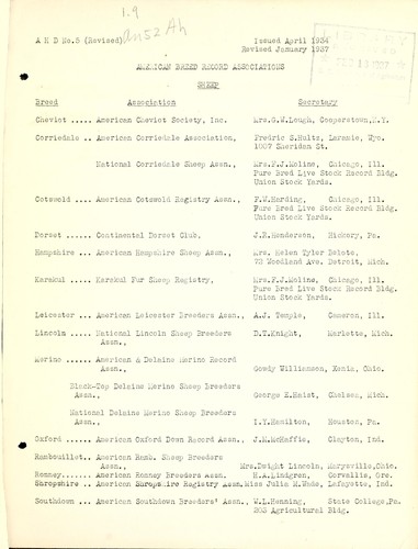 American breed record associations