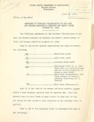 Transmission of air mass and frontal analysis by teletype and radio