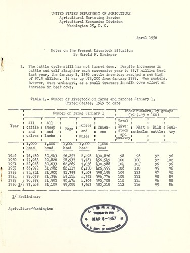 Notes on the present livestock situation