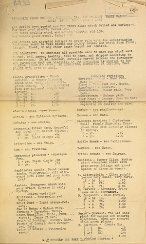 Basic price list 1931-1932