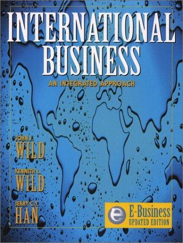 International business