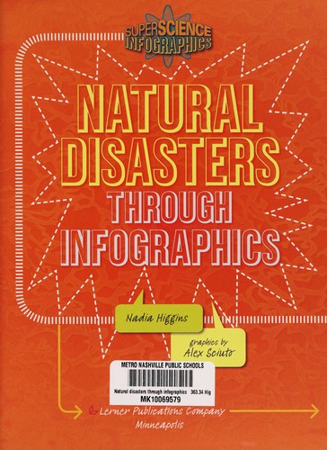 Natural disasters through infographics