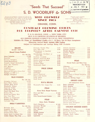Contract growing prices for delivery after harvest 1931