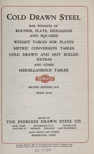 Cold drawn steel bar weights of rounds, flats, hexagons and squares