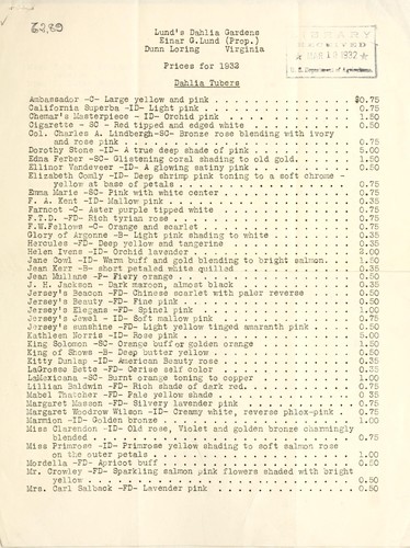 Prices for 1932
