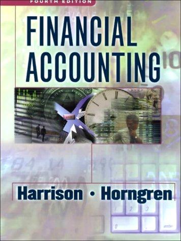 Financial Accounting and GAP Annual Report