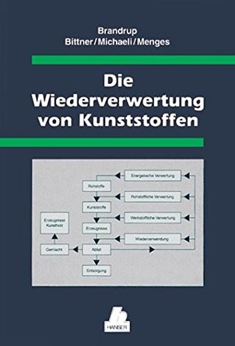 Die Wiederverwertung Von Kunststoffen
