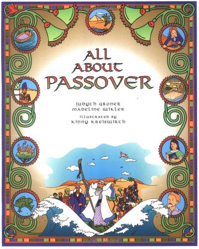 All about Passover