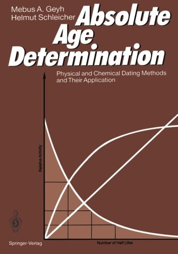 Absolute age determination
