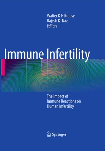 Immune Infertility: The Impact of Immune Reactions on Human Infertility