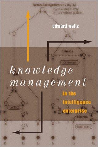 Knowledge Management in the Intelligence Enterprise (Artech House Information Warfare Library)