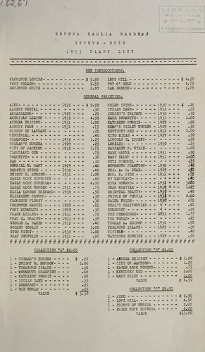 1933 plant list
