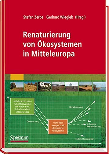 Renaturierung von Ökosystemen in Mitteleuropa (German Edition)