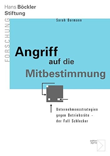Angriff auf die Mitbestimmung