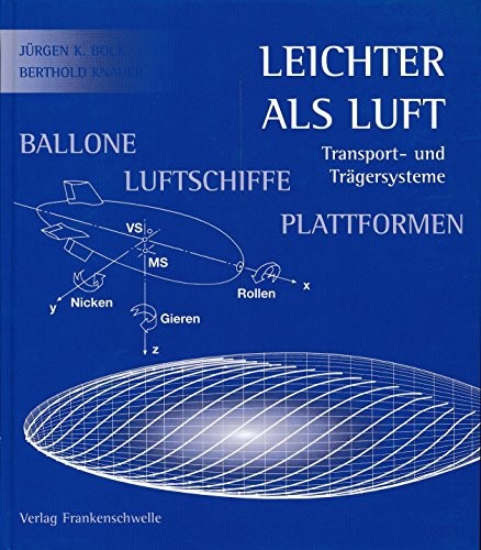 LEICHTER ALS LUFT.TRANSPORT- UND TRAGERSYSTEME. BALLONE, LUFTSCHIFFE, PLATTFORMEN.