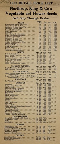 1933 retail price list