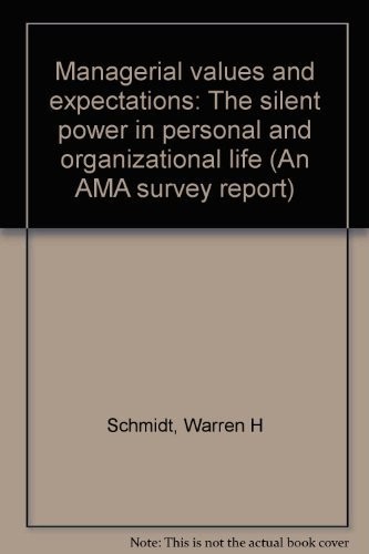 Managerial values and expectations