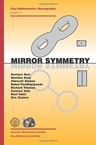 Mirror symmetry