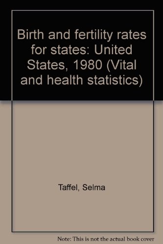 Birth and fertility rates for states