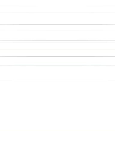 The analysis of categorical data