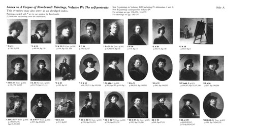 A Corpus of Rembrandt paintings