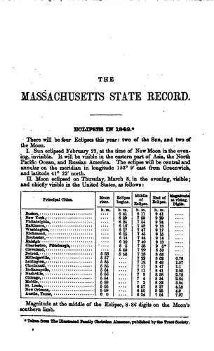 The Massachusetts Register and United States Calendar for the Year of Our Lord 1825 ...