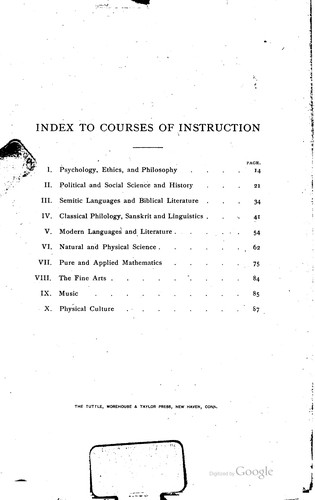 Catalogue ...