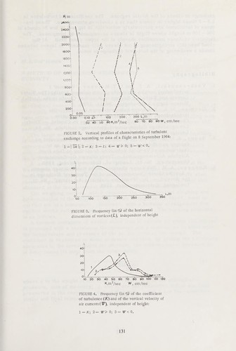Meteorological conditions in the Arctic during IQSY
