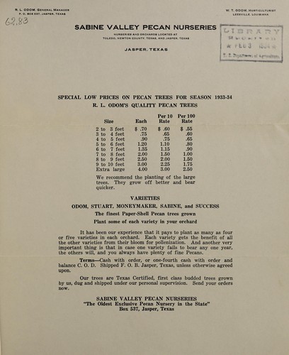 Special low prices on pecan trees for season 1933-34
