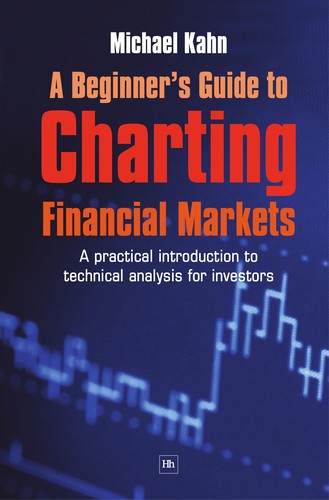A beginner's guide to charting financial markets