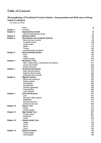 Histopathology of preclinical toxicity studies