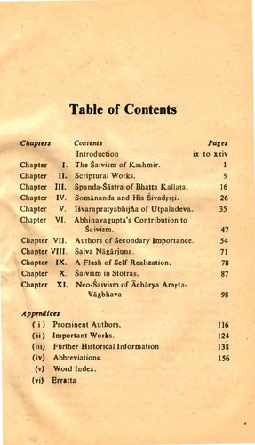 History of Kashmir Saivism
