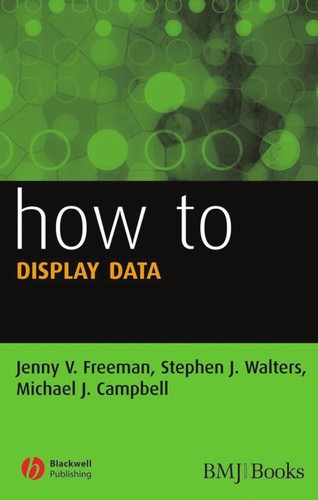 How to display data