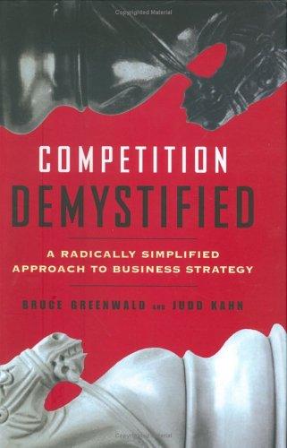 Competition demystified