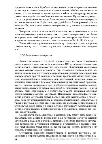 Vneshnie ėlektronnoe i ėlektrostaticheskoe vozdeĭstvii͡a na materialy