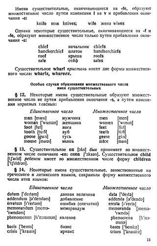Prakticheskai͡a grammatika angliĭskogo i͡azyka s uprazhenii͡ami i kli͡uchami