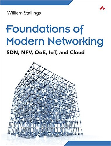 Foundations of modern networking