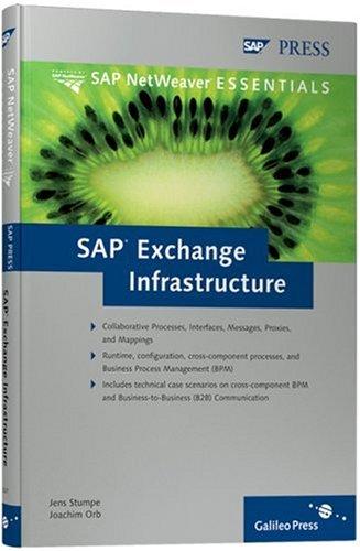 SAP® Exchange Infrastructure