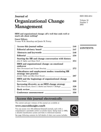 HRM and organizational change