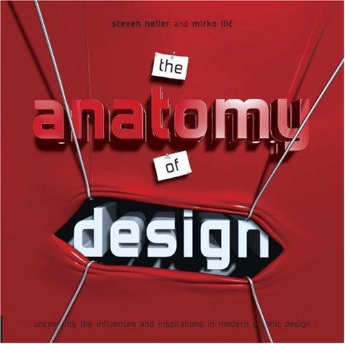 The anatomy of design
