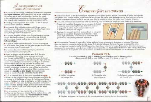Les bagues d'Isabelle et Cendrine
